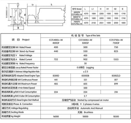 Migliora le prestazioni del tuo generatore con Zichai 8300 Gas Generator Parts in Zibo City