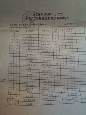 20gj. 00ea Sj160 Turbocompressore utilizzato nel motore diesel di Jinan Chidong richiesta personalizzata