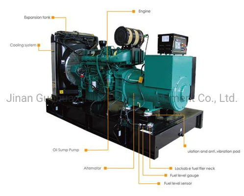 Set di generatori a gas naturale da 400 kW con ISO SGS e design rispettoso dell'ambiente
