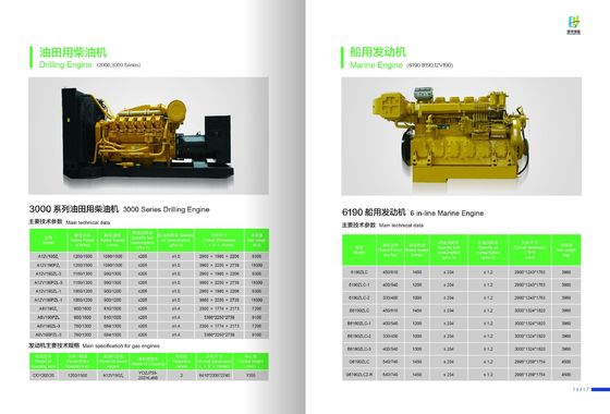Serie di alluminio 3000/B3000 Diesel Generating Sets Jichai A12V190zl Certificazione ISO9001