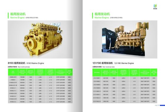 1000kw Bl12V190zld Diesel Generating Sets Jichai Personalizzazione per le vostre esigenze
